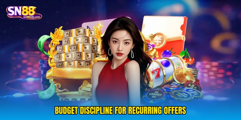 Budget discipline for recurring offers
