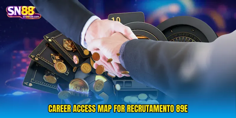 Career access map for Recrutamento 89e